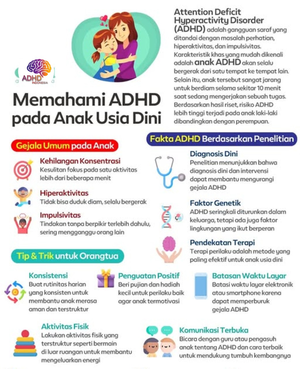 ADHD dan Potensi Bakat Anak yang Perlu Didukung di Kabupaten Supiori