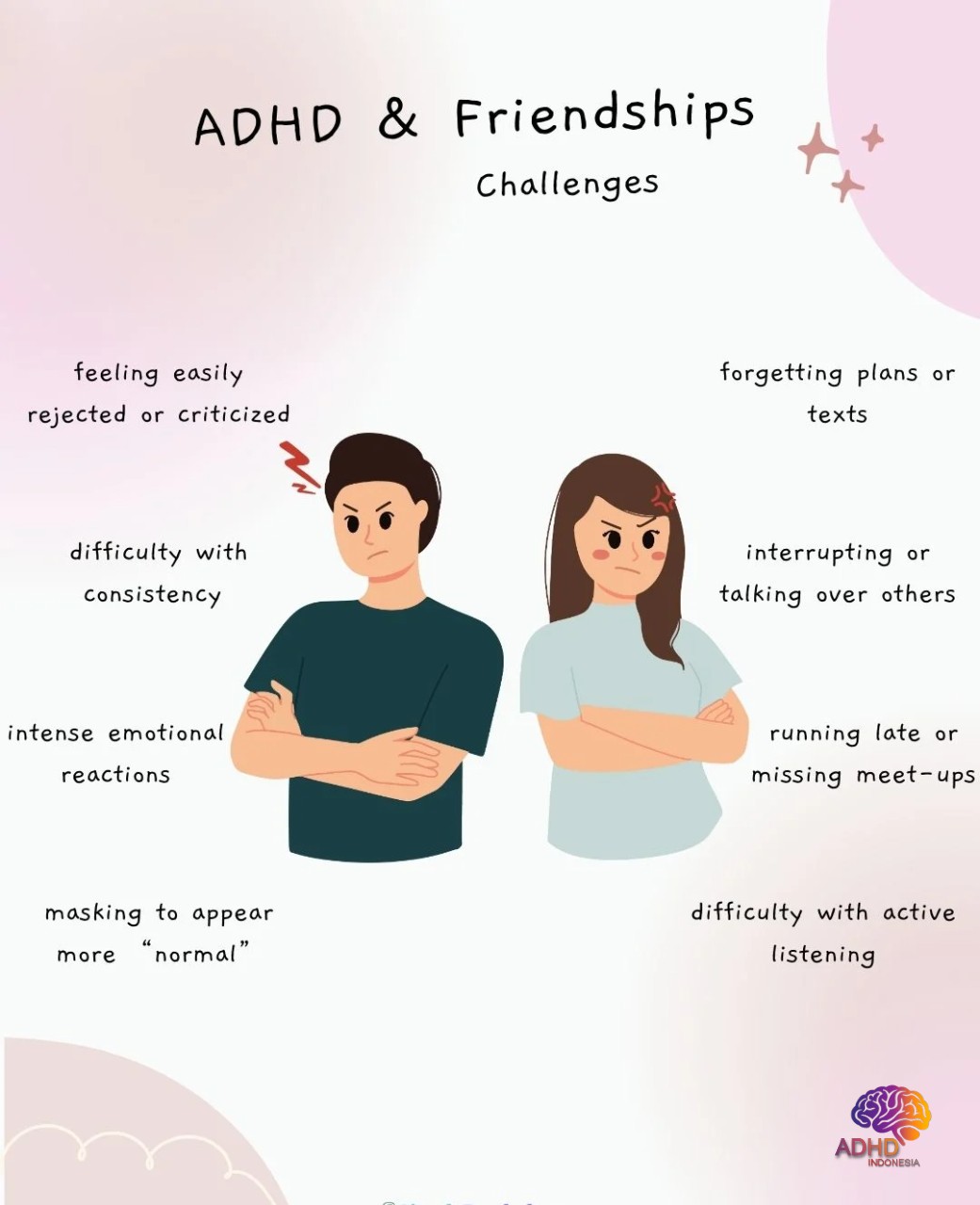 ADHD pada Anak Sekolah: Tantangan dan Pendampingan di Kabupaten Supiori