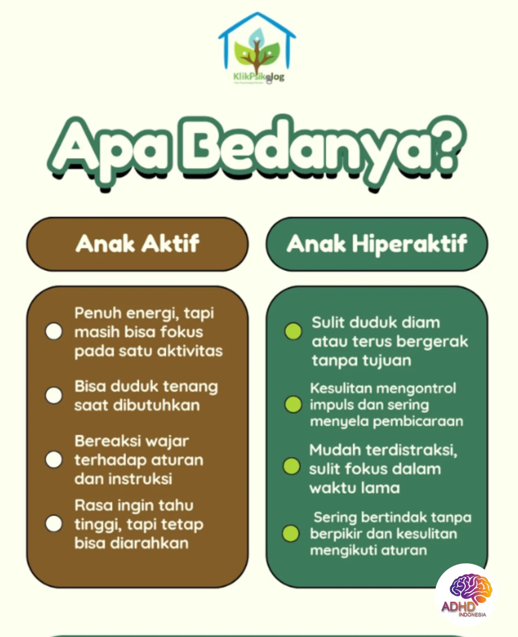 Perbedaan Anak Aktif dan ADHD yang Perlu Dipahami di Kabupaten Supiori